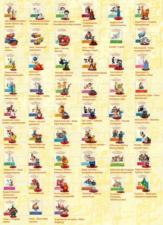 Dodatkowa plansza – podgląd