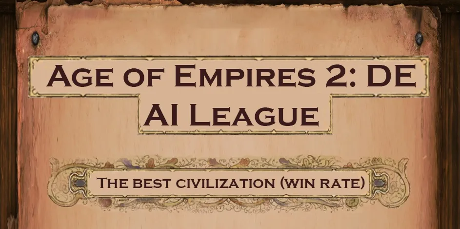 Age of Empires 2 DE: AI-League