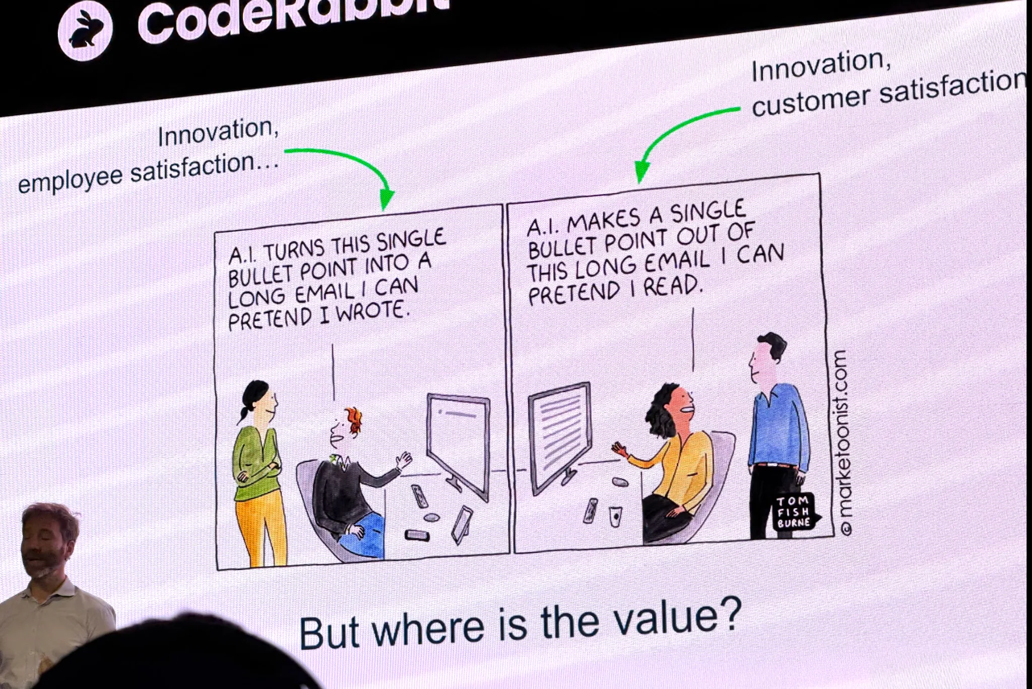 Lean Tech